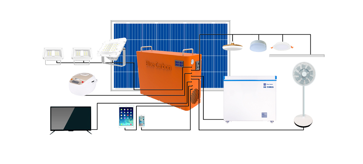 máy phát điện nlmt BCT 1kwh